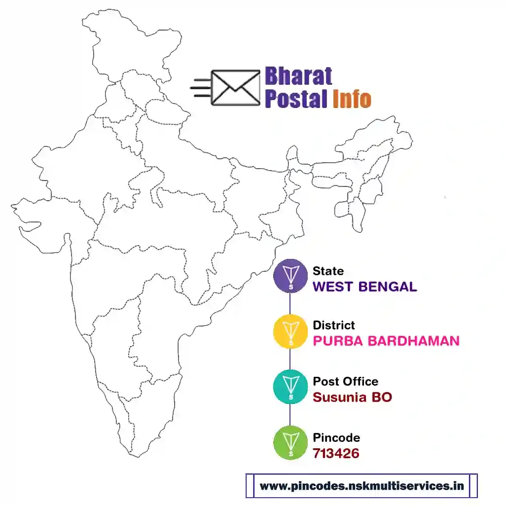 west bengal-purba bardhaman-susunia bo-713426